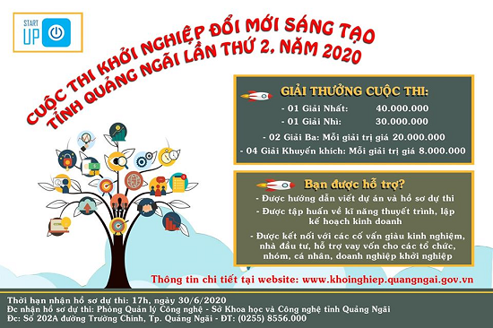 Cuộc thi khởi nghiệp đổi mới sáng tạo tỉnh Quảng Ngãi lần thứ 2, năm 2020 trong Đoàn viên, Hội viên và Thanh thiếu niên.