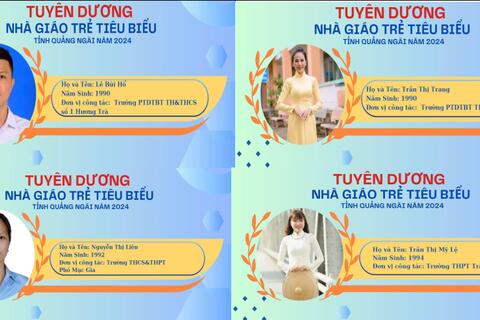 Trà Bồng có 04 giáo viên được Ban Thường vụ Tỉnh đoàn Quảng Ngãi tuyên dương...