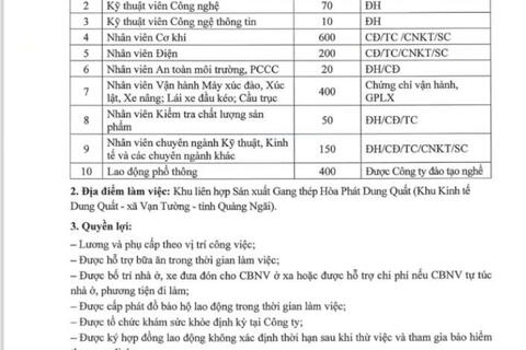 THÔNG BÁO TUYỂN DỤNG LAO ĐỘNG TẠI ĐỊA PHƯƠNG